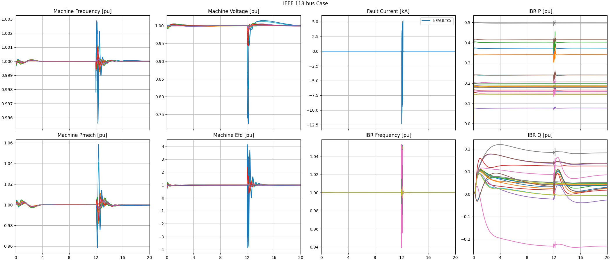 _images/IEEE118.png