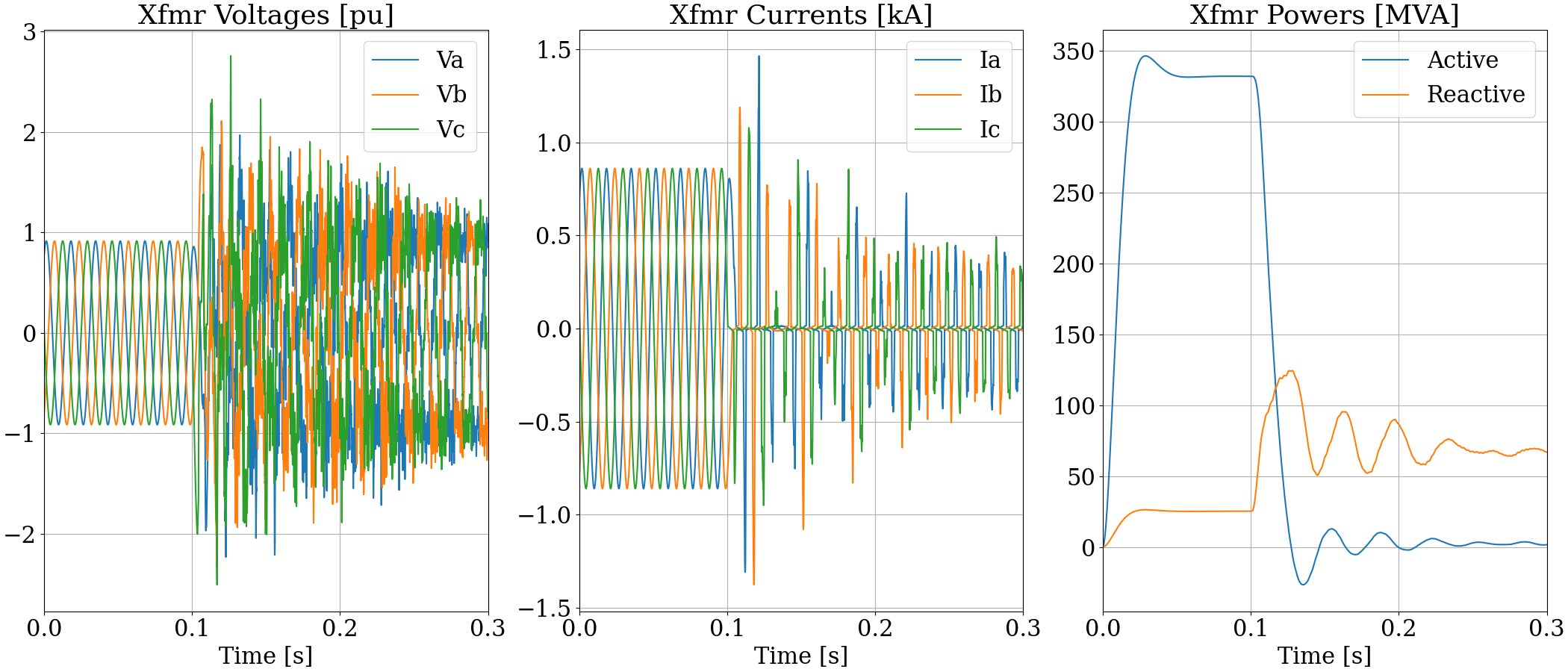 _images/XfmrNonlinear.png